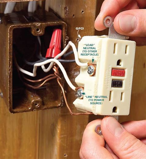 what type of junction box needed for gfci outlets|replacement gfci outlets.